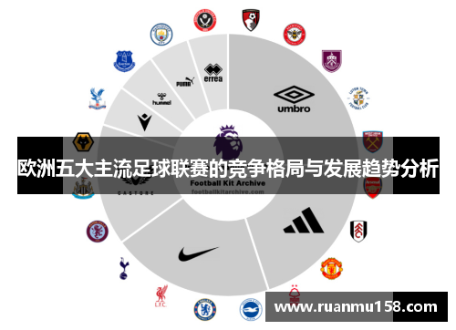欧洲五大主流足球联赛的竞争格局与发展趋势分析